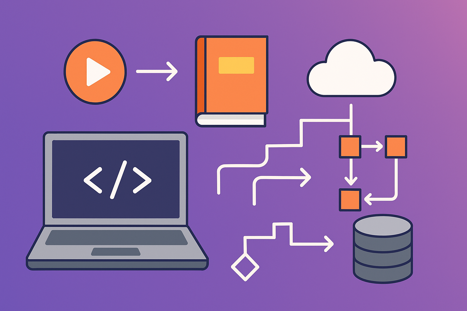 The Best Sites & YouTube Channels To Become a Strong Software Engineer